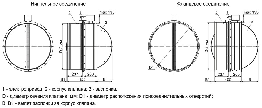 Клапан ОЗ-120 круглого сечения.jpg