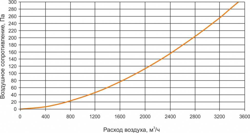 TFT аэрод 500-300-3.jpg