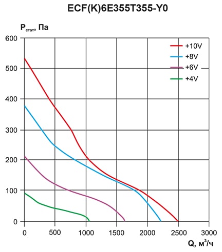 ECF(K)_аэродинамика 3.jpg ECF(K)_аэродинамика 3.jpg